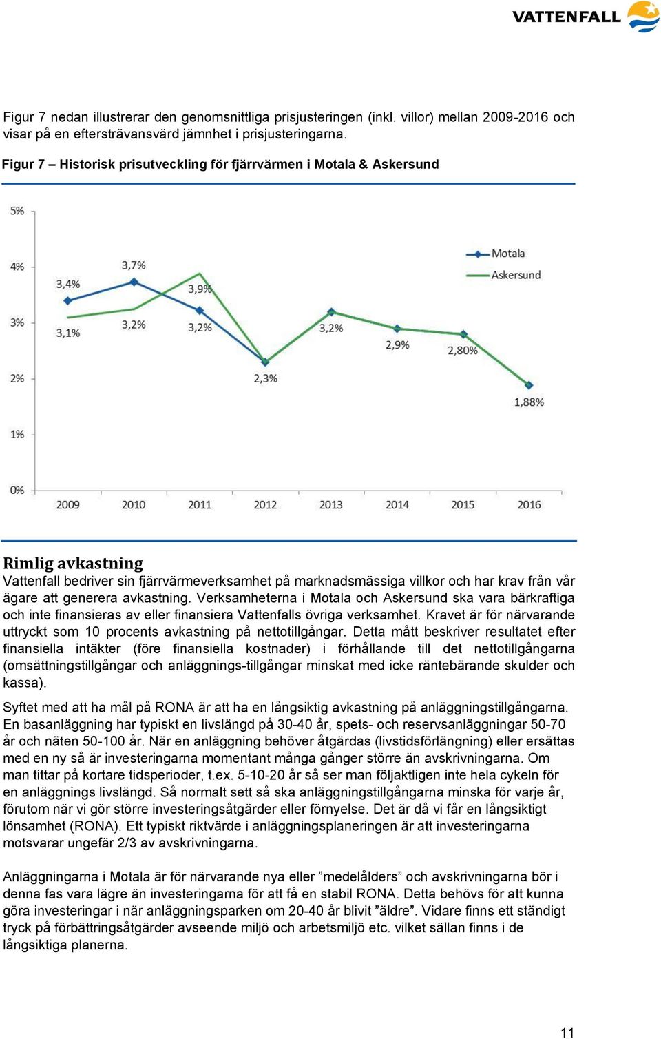 generera avkastning. Verksamheterna i Motala och Askersund ska vara bärkraftiga och inte finansieras av eller finansiera Vattenfalls övriga verksamhet.