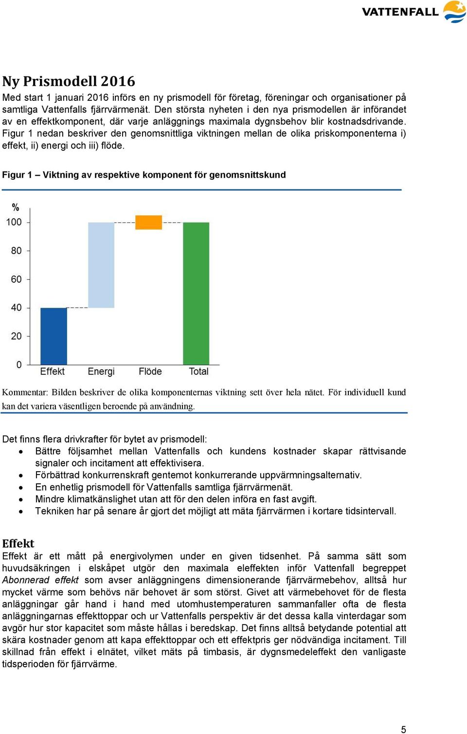 Figur 1 nedan beskriver den genomsnittliga viktningen mellan de olika priskomponenterna i) effekt, ii) energi och iii) flöde.