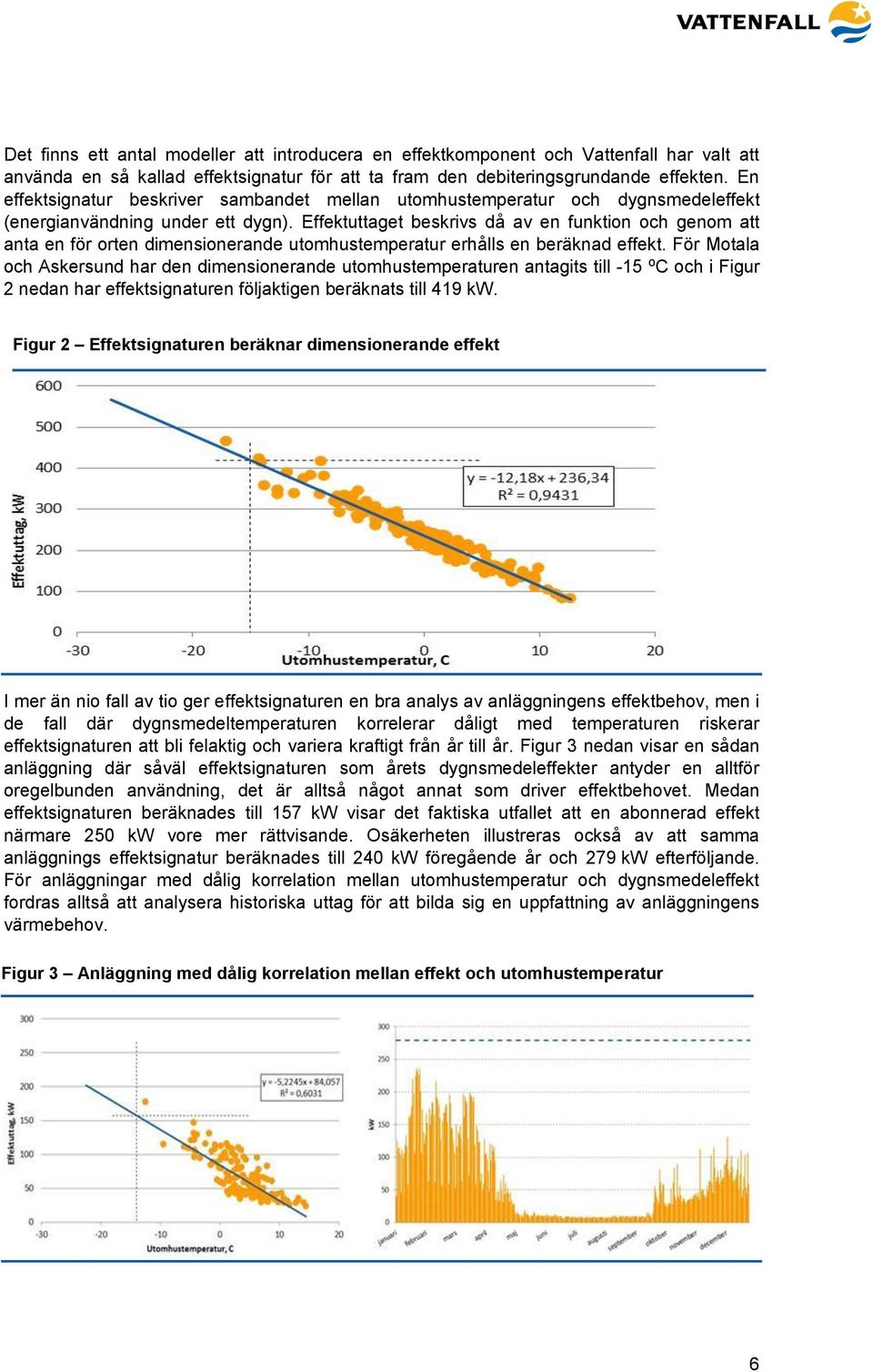 Effektuttaget beskrivs då av en funktion och genom att anta en för orten dimensionerande utomhustemperatur erhålls en beräknad effekt.