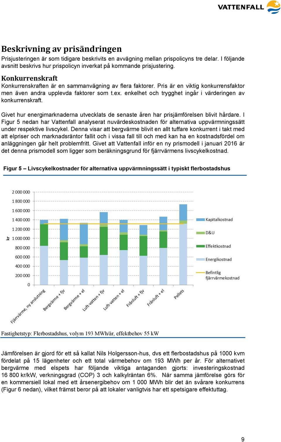 enkelhet och trygghet ingår i värderingen av konkurrenskraft. Givet hur energimarknaderna utvecklats de senaste åren har prisjämförelsen blivit hårdare.