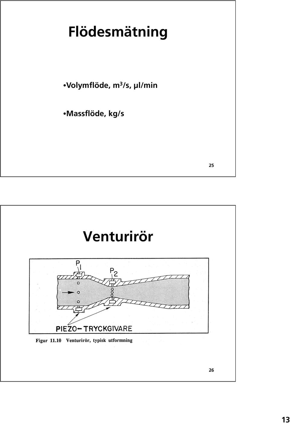 /s, µl/min