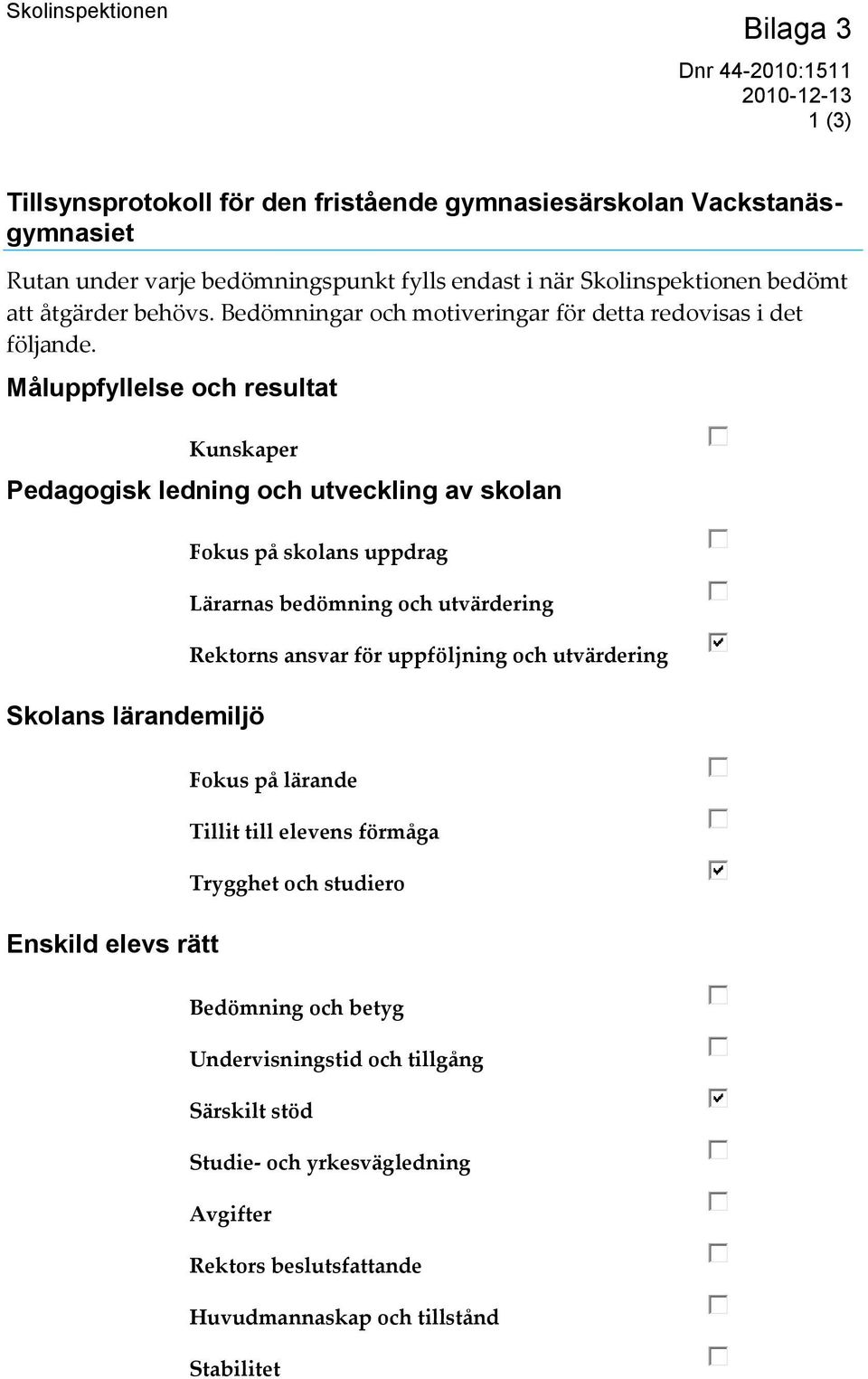 Måluppfyllelse och resultat Kunskaper Pedagogisk ledning och utveckling av skolan Skolans lärandemiljö Fokus på skolans uppdrag Lärarnas bedömning och utvärdering Rektorns ansvar