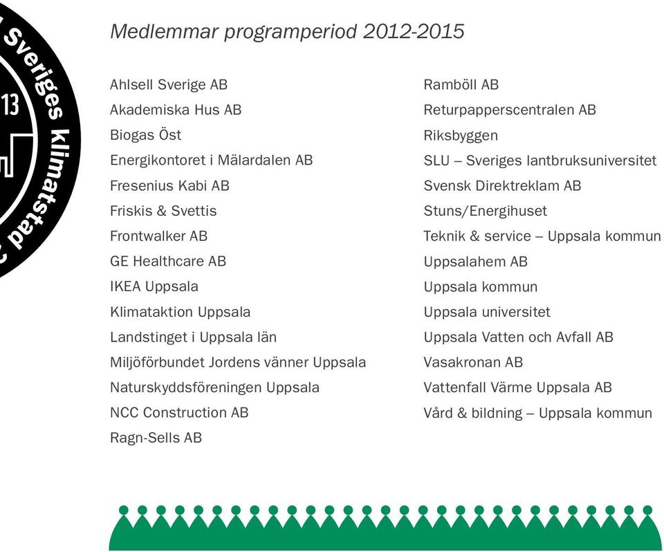 Construction AB Ragn-Sells AB Ramböll AB Returpapperscentralen AB Riksbyggen SLU Sveriges lantbruksuniversitet Svensk Direktreklam AB Stuns/Energihuset Teknik &