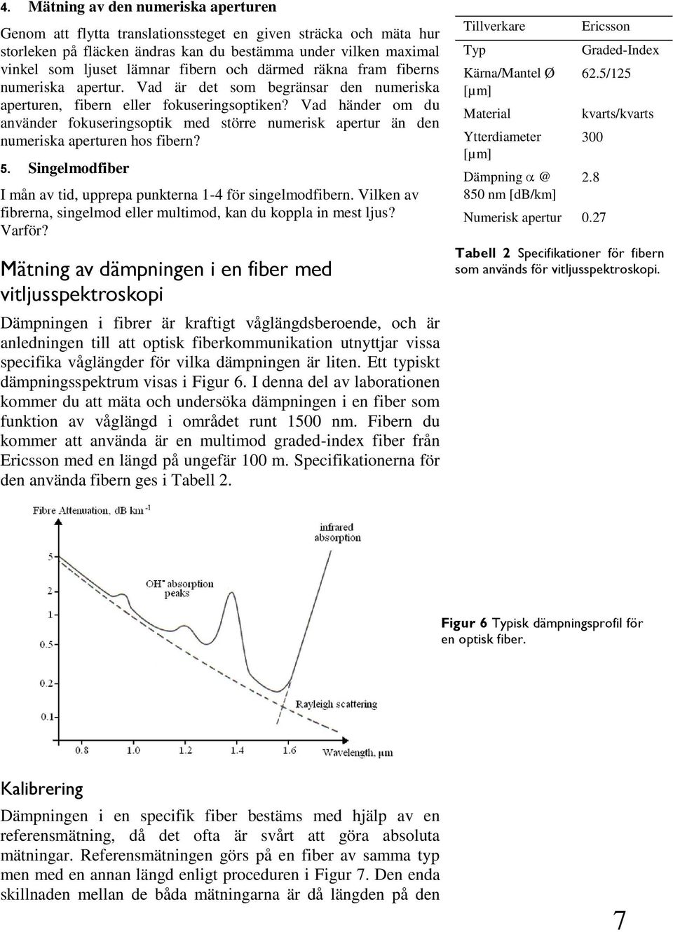 Vad händer om du använder fokuseringsoptik med större numerisk apertur än den numeriska aperturen hos fibern? 5. Singelmodfiber I mån av tid, upprepa punkterna 1-4 för singelmodfibern.