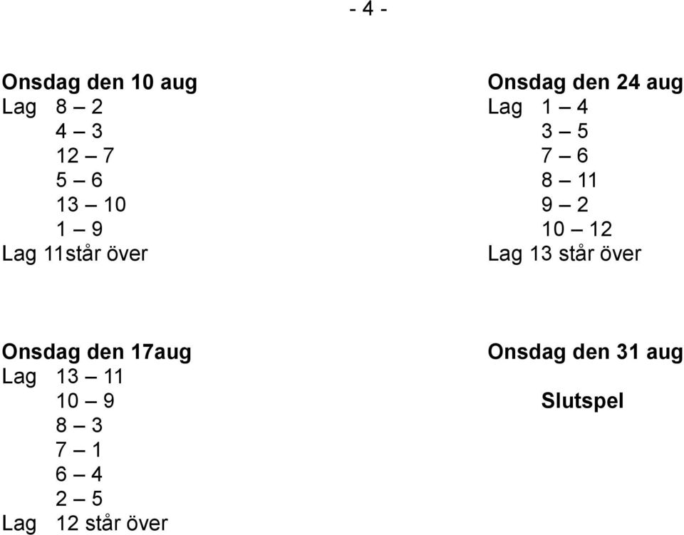 11står över Lag 13 står över Onsdag den 17aug Onsdag den