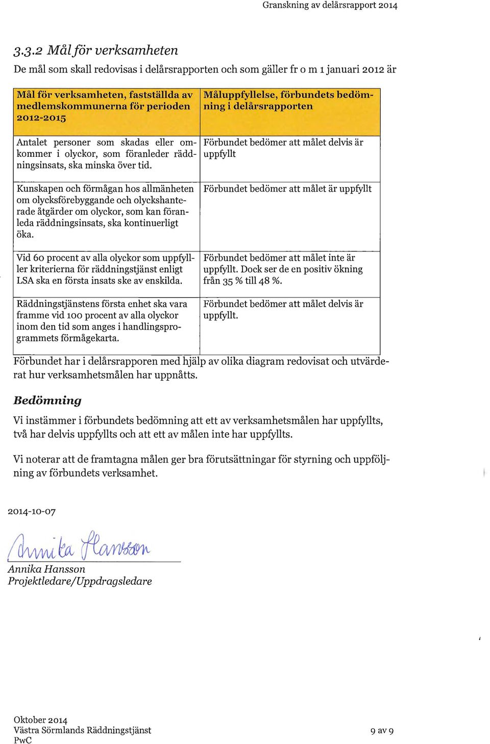 perioden ning i delårsrapporten 2012-2015 Antalet personer som skadas eller om- Förbundet bedömer att målet delvis är kommer i olyckor, som föranleder rädd- uppfyllt ningsinsats, ska minska över tid.