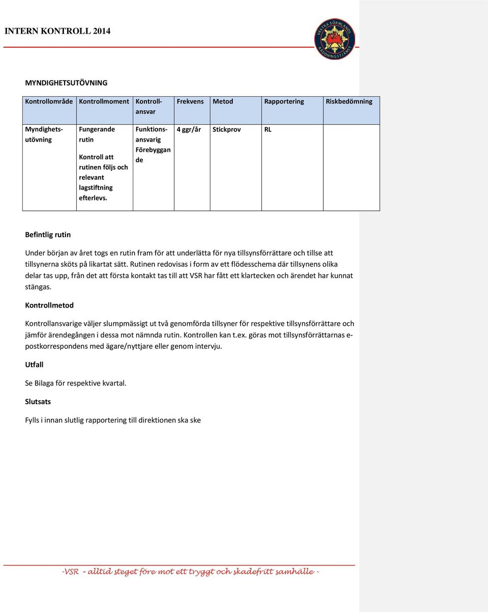 Myndighetsutövning Funktionsansvarig Förebyggan de 4 ggr/år Stickprov RL Befintlig rutin Under början av året togs en rutin fram för att underlätta för nya tillsynsförrättare och tillse att
