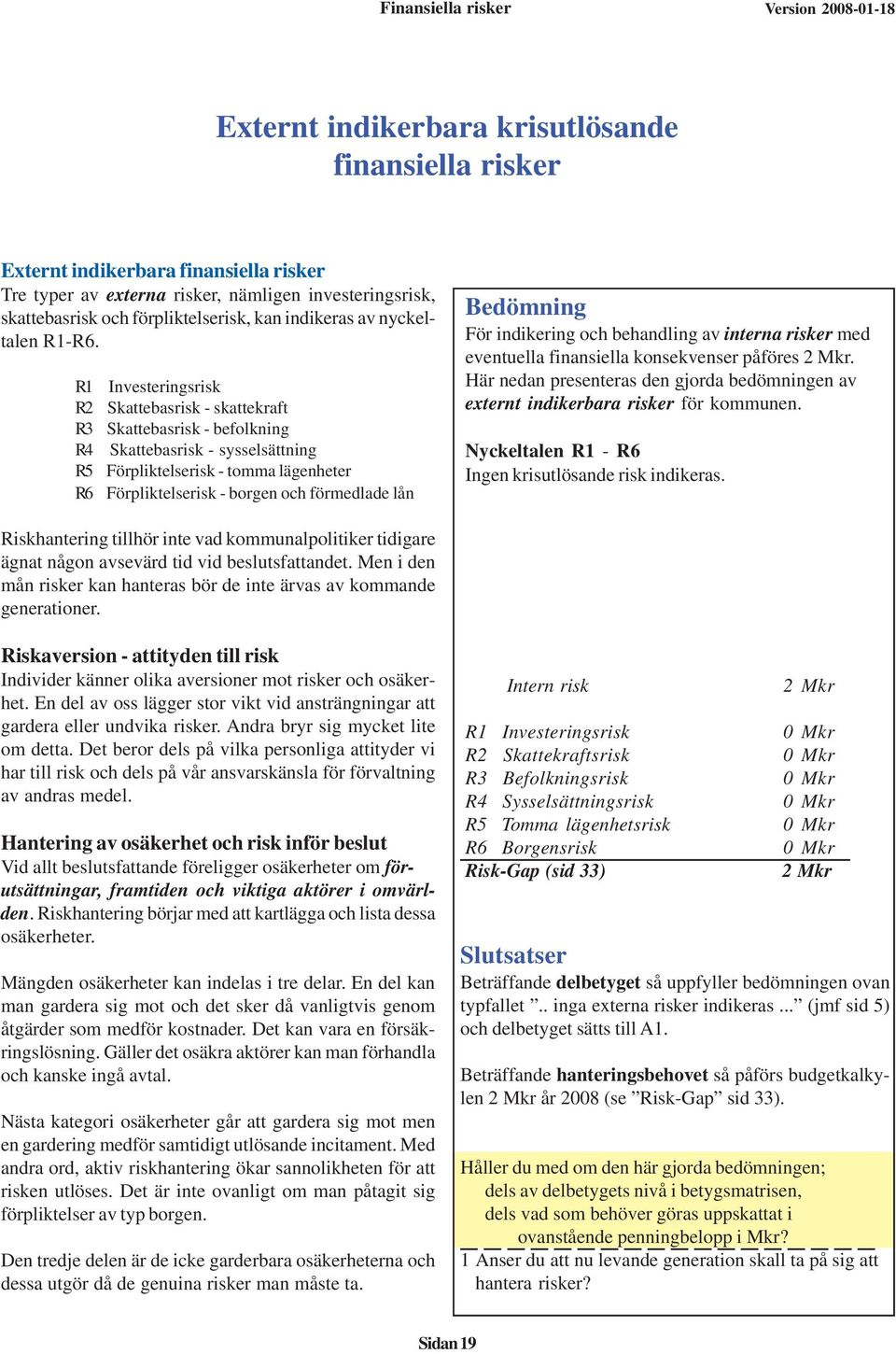 R1 Investeringsrisk R2 Skattebasrisk - skattekraft R3 Skattebasrisk - befolkning R4 Skattebasrisk - sysselsättning R5 Förpliktelserisk - tomma lägenheter R6 Förpliktelserisk - borgen och förmedlade