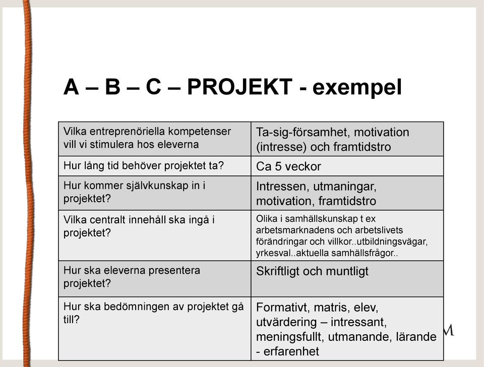 Ta-sig-församhet, motivation (intresse) och framtidstro Ca 5 veckor Intressen, utmaningar, motivation, framtidstro Olika i samhällskunskap t ex arbetsmarknadens och