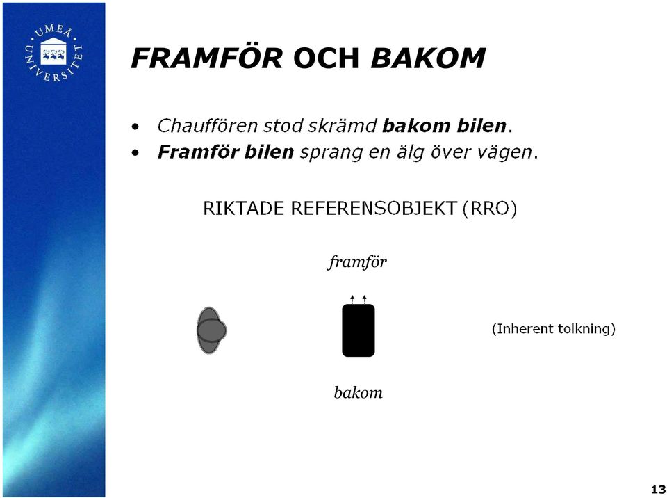 framför