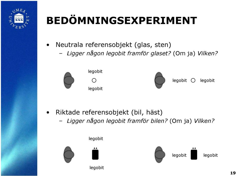 legobit legobit legobit legobit Riktade referensobjekt (bil,