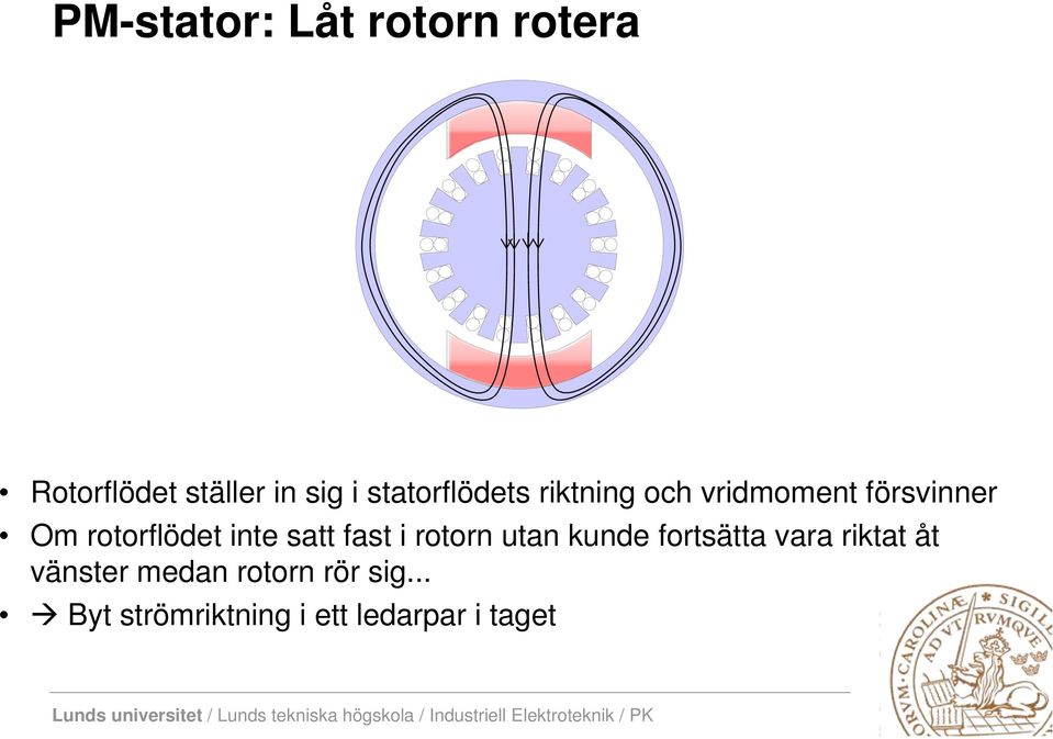 inte satt fast i rotorn utan kunde fortsätta vara riktat åt