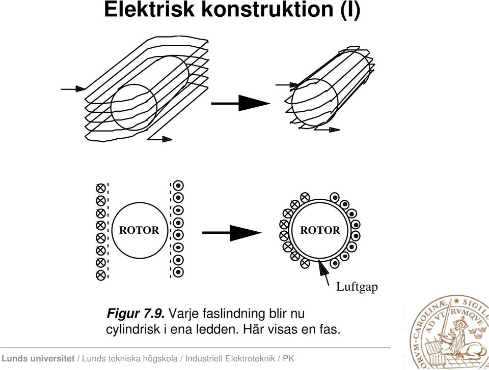 Varje faslindning blir nu