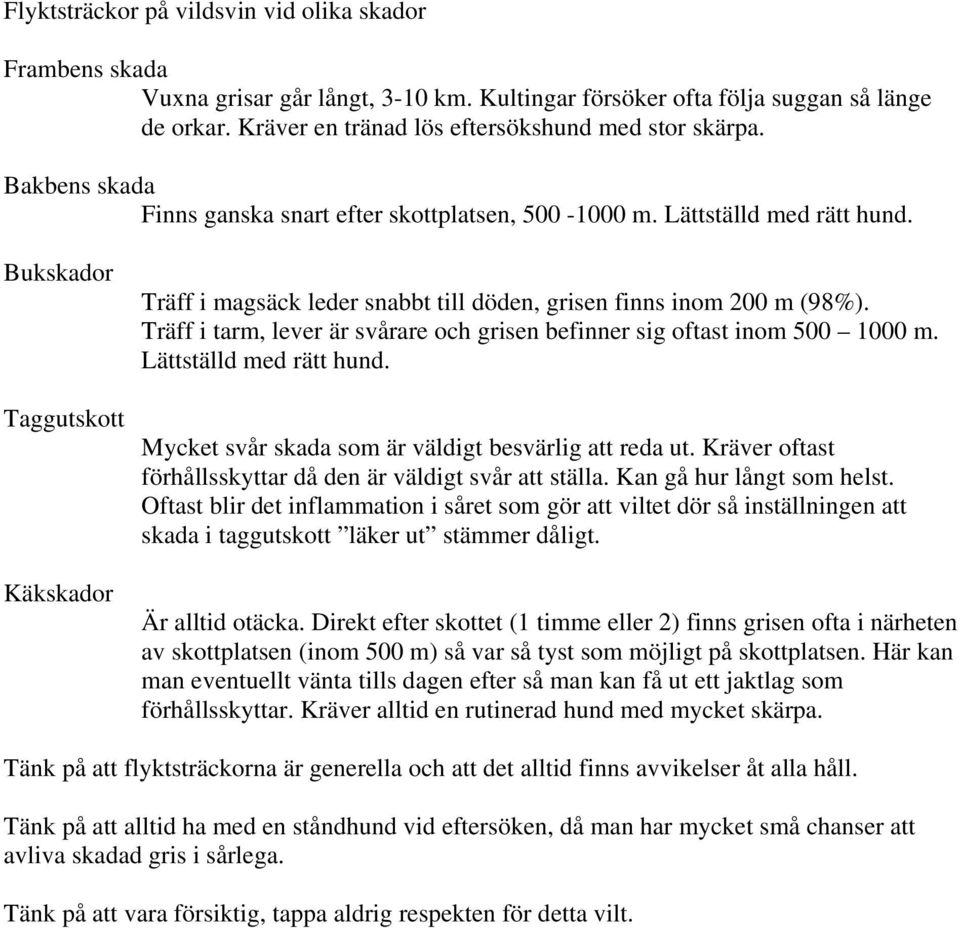 Träff i tarm, lever är svårare och grisen befinner sig oftast inom 500 1000 m. Lättställd med rätt hund. Mycket svår skada som är väldigt besvärlig att reda ut.