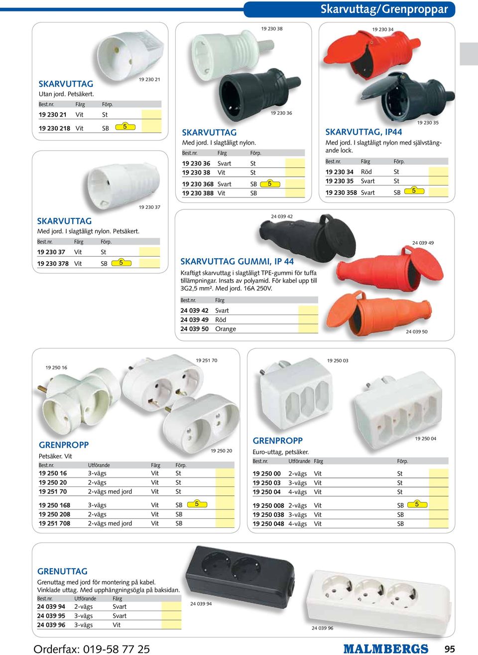 19 230 34 Röd St 19 230 35 Svart St 19 230 358 Svart SB 5 19 230 37 skarvuttag Med jord. I slagtåligt nylon. Petsäkert. 24 039 42 Färg Förp.