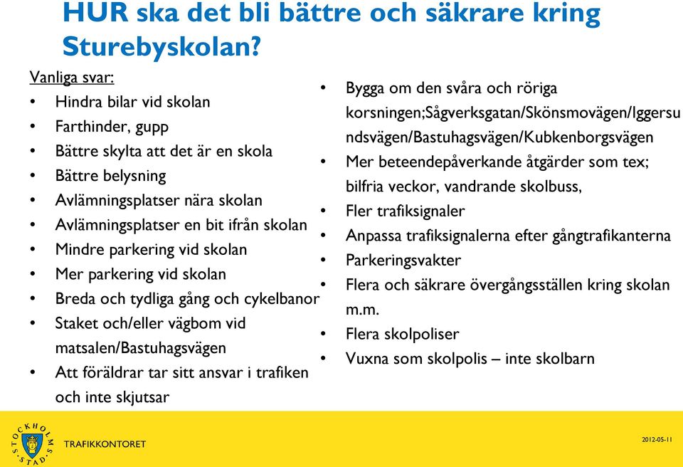 skola Mer beteendepåverkande åtgärder som tex; Bättre belysning bilfria veckor, vandrande skolbuss, Avlämningsplatser nära skolan Fler trafiksignaler Avlämningsplatser en bit ifrån skolan Anpassa