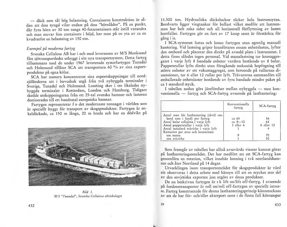 Exempe på moderna fartyg Svenska Ceuosa AB har i och med everansen av M/S Munksund fått sjötransportedet utbyggt i sitt nya transportsystem.