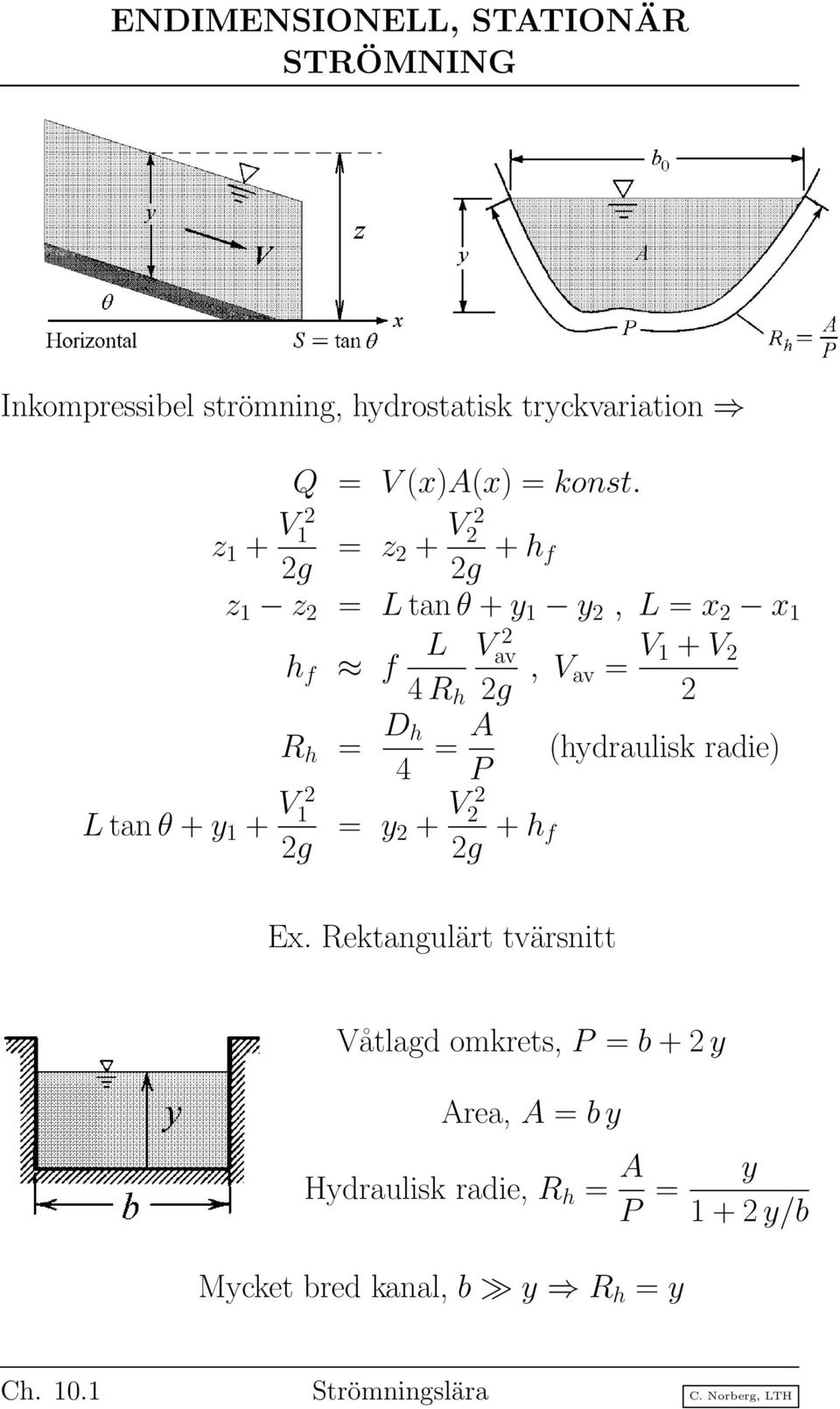 (hydraulisk radie) P L tanθ + y 1 + V 1 g = y + V g + h f Ex.