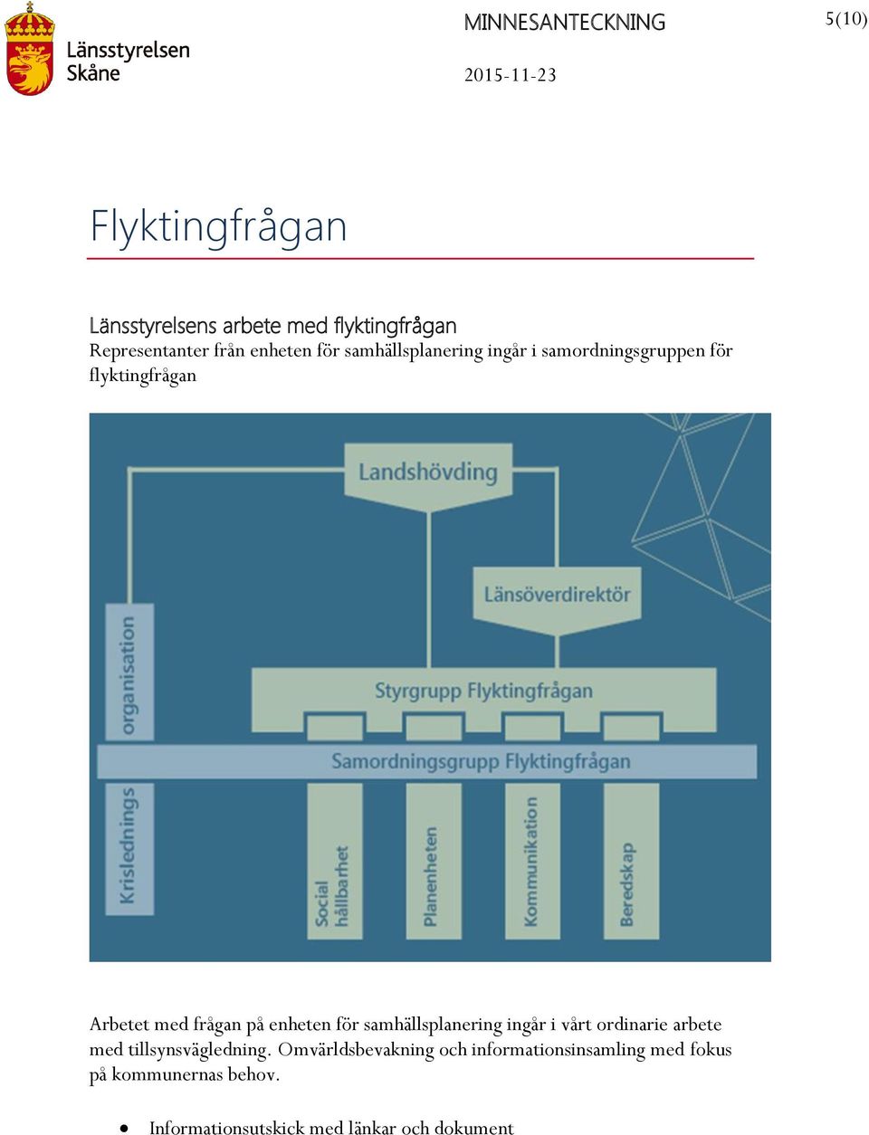 enheten för samhällsplanering ingår i vårt ordinarie arbete med tillsynsvägledning.