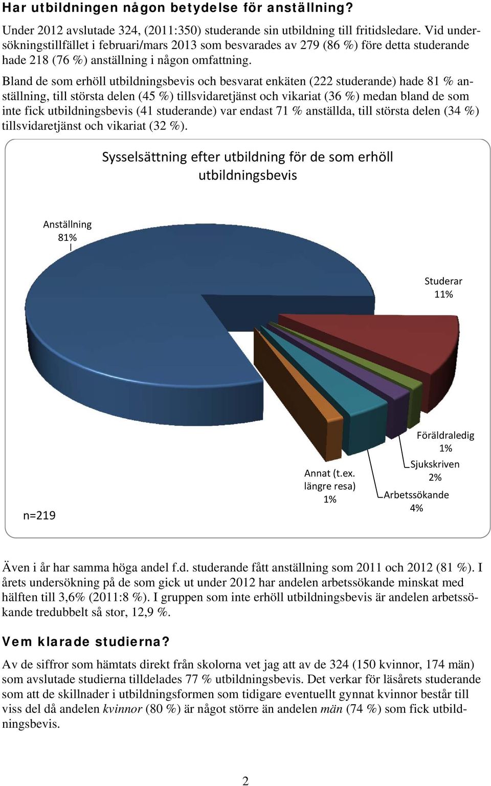 Bland de som erhöll utbildningsbevis och besvarat enkäten (222 studerande) hade 81 % anställning, till största delen (45 %) tillsvidaretjänst och vikariat (36 %) medan bland de som inte fick