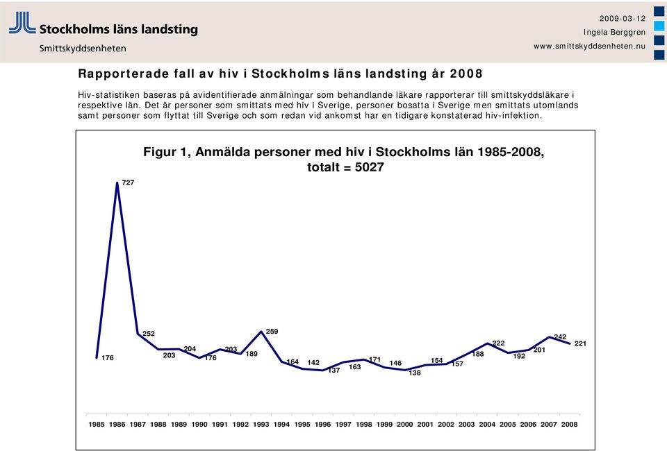 Det är personer som smittats med hiv i Sverige, personer bosatta i Sverige men smittats utomlands samt personer som flyttat till Sverige och som redan vid ankomst har en