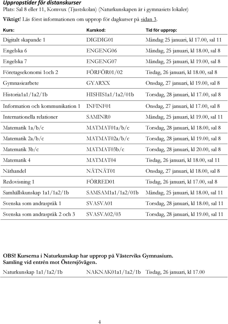 00, sal 8 Företagsekonomi 1och 2 FÖRFÖR01/02 Tisdag, 26 januari, kl 18.00, sal 8 Gymnasiearbete GYARXX Onsdag, 27 januari, kl 19.