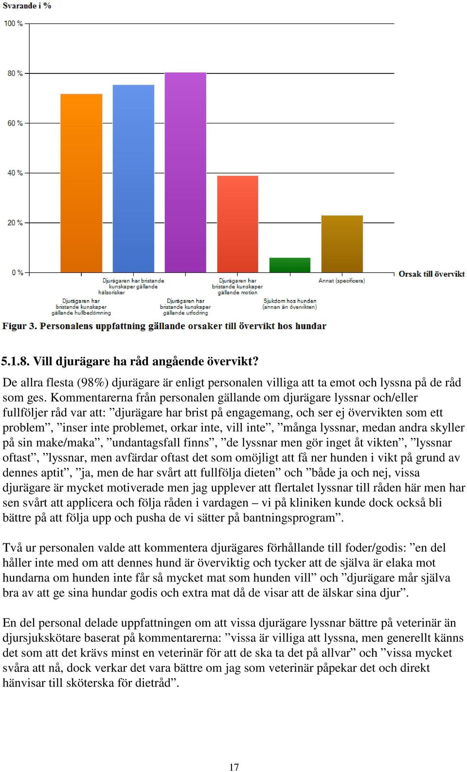 inte, vill inte, många lyssnar, medan andra skyller på sin make/maka, undantagsfall finns, de lyssnar men gör inget åt vikten, lyssnar oftast, lyssnar, men avfärdar oftast det som omöjligt att få ner