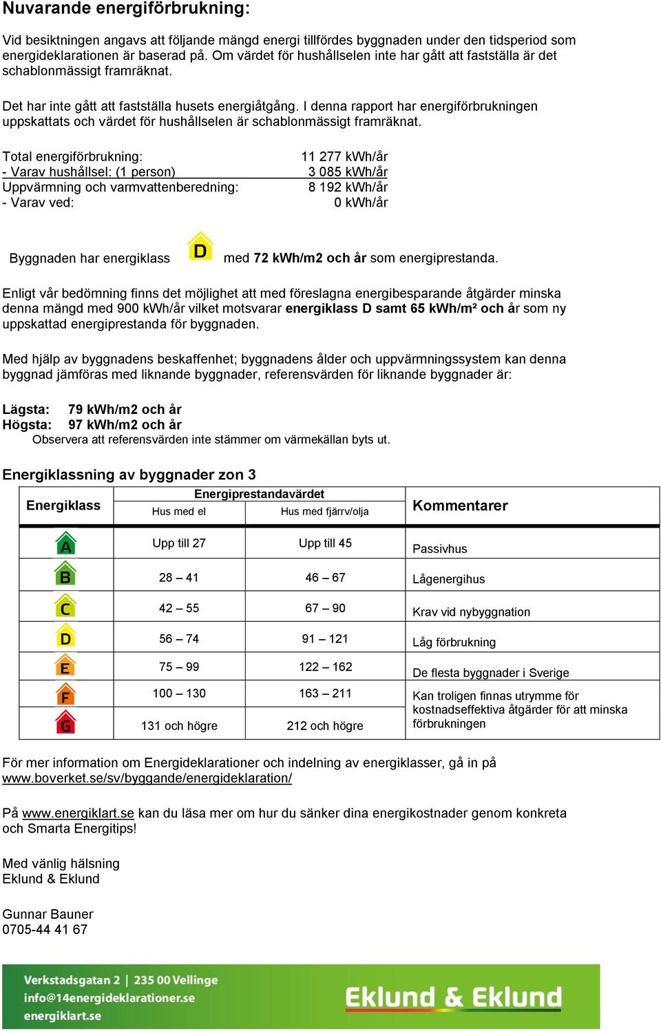 I denna rapport har energiförbrukningen uppskattats och värdet för hushållselen är schablonmässigt framräknat.