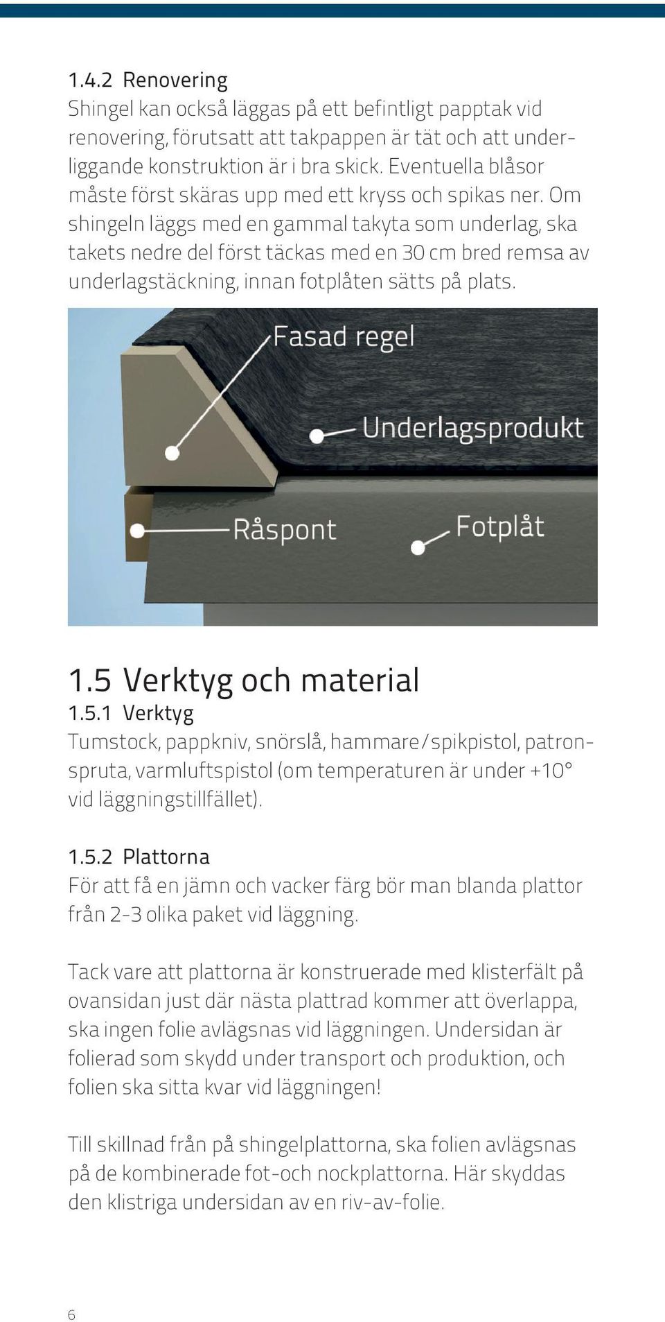 Om shingeln läggs med en gammal takyta som underlag, ska takets nedre del först täckas med en 30 cm bred remsa av underlagstäckning, innan fotplåten sätts på plats. 1.5 