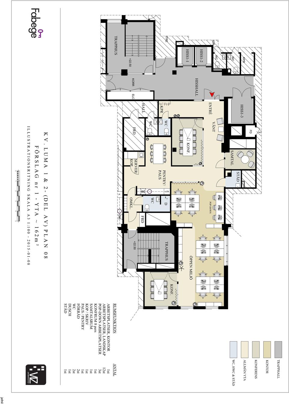 KONFRUM 8 pers 1st SAMTALSRUM 1st KOP / SKRIV 1st PAUS / PENTRY 1st FÖRRÅD 2st 2st DUSCH 1st STÄD 1st jefnil FD KPR HISS1-3 SAMTAL STÄD KORRIDOR ENTRÉ