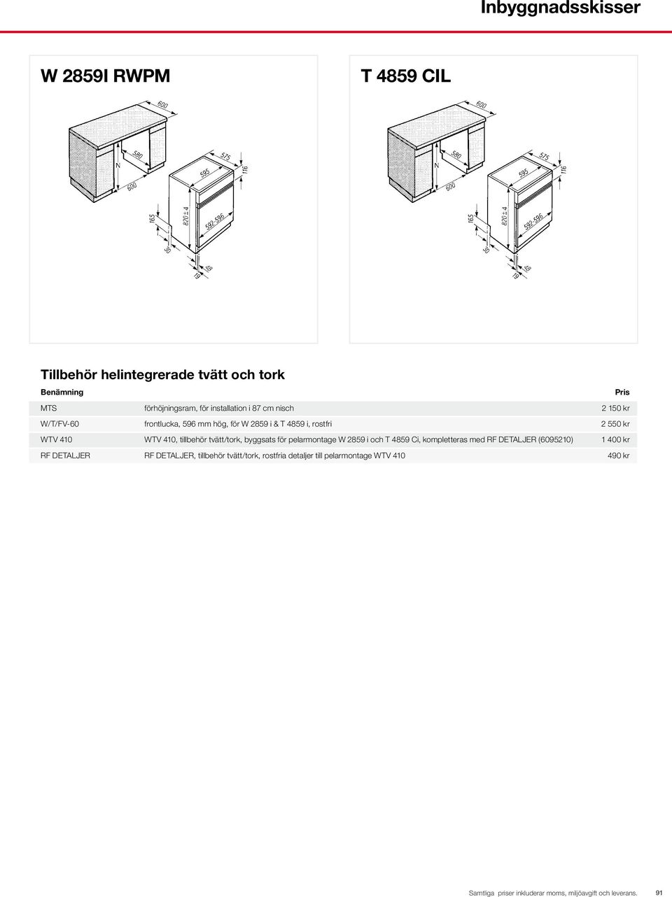 tillbehör tvätt/tork, byggsats för pelarmontage W 2859 i och T 4859 Ci, kompletteras med RF DETALJER (6095210) 1 400 kr RF DETALJER