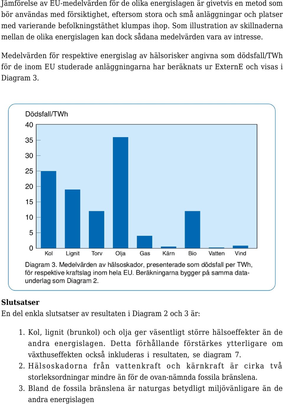 Medelvärden för respektive energislag av hälsorisker angivna som dödsfall/twh för de inom EU studerade anläggningarna har beräknats ur ExternE och visas i Diagram 3.