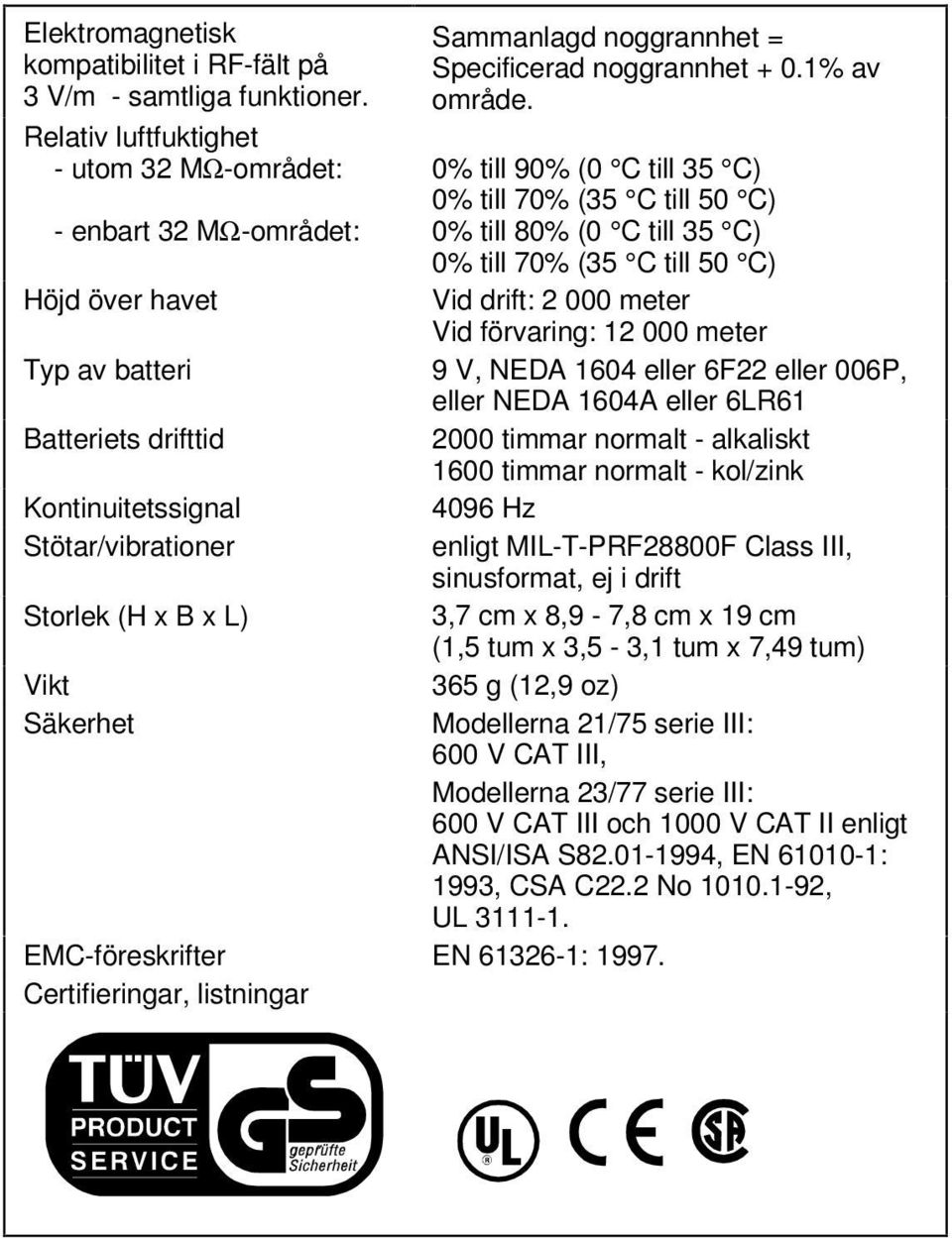 0% till 90% (0 C till 35 C) 0% till 70% (35 C till 50 C) 0% till 80% (0 C till 35 C) 0% till 70% (35 C till 50 C) Vid drift: 2 000 meter Vid förvaring: 12 000 meter Typ av batteri 9 V, NEDA 1604