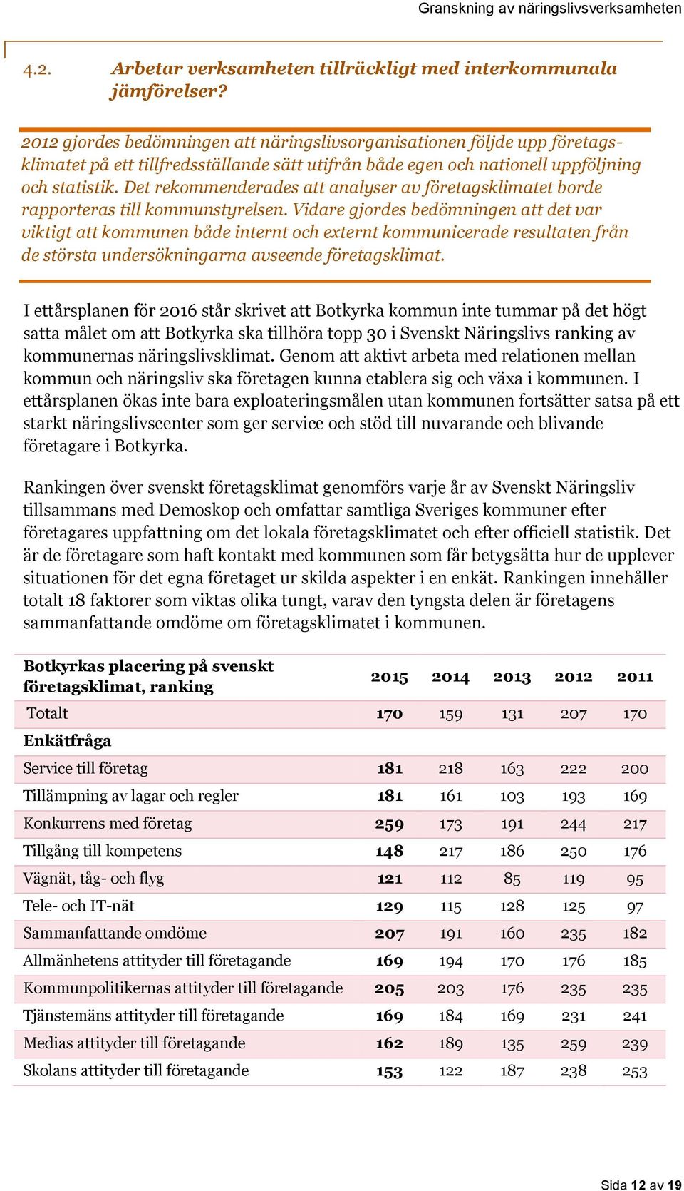 Det rekommenderades att analyser av företagsklimatet borde rapporteras till kommunstyrelsen.