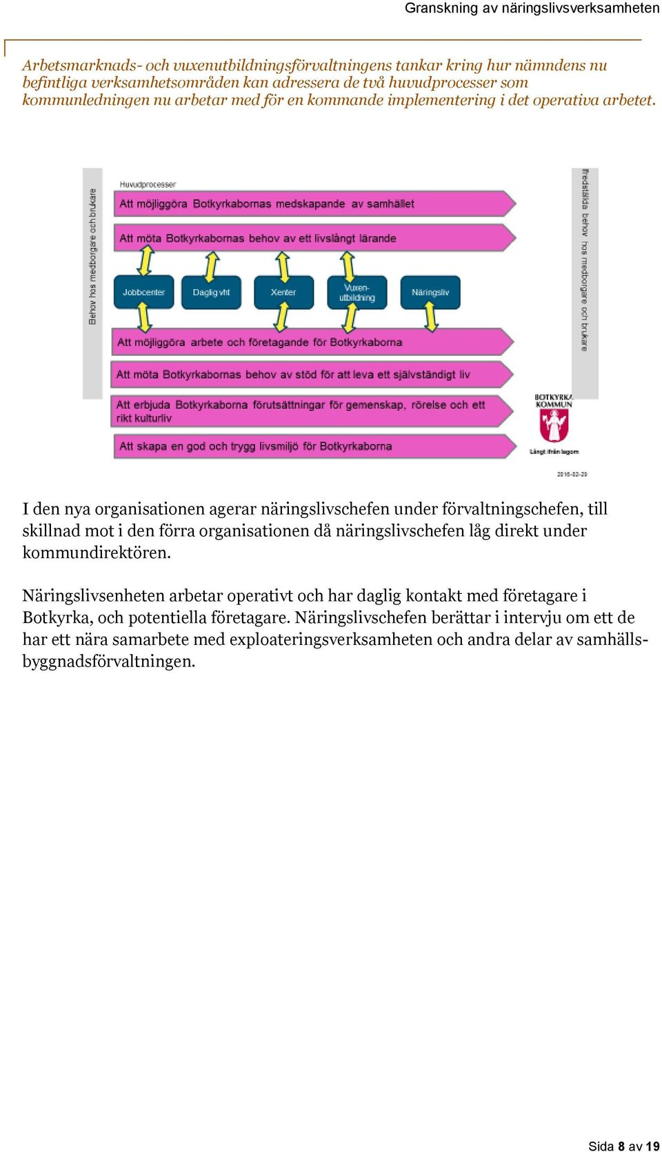 I den nya organisationen agerar näringslivschefen under förvaltningschefen, till skillnad mot i den förra organisationen då näringslivschefen låg direkt under