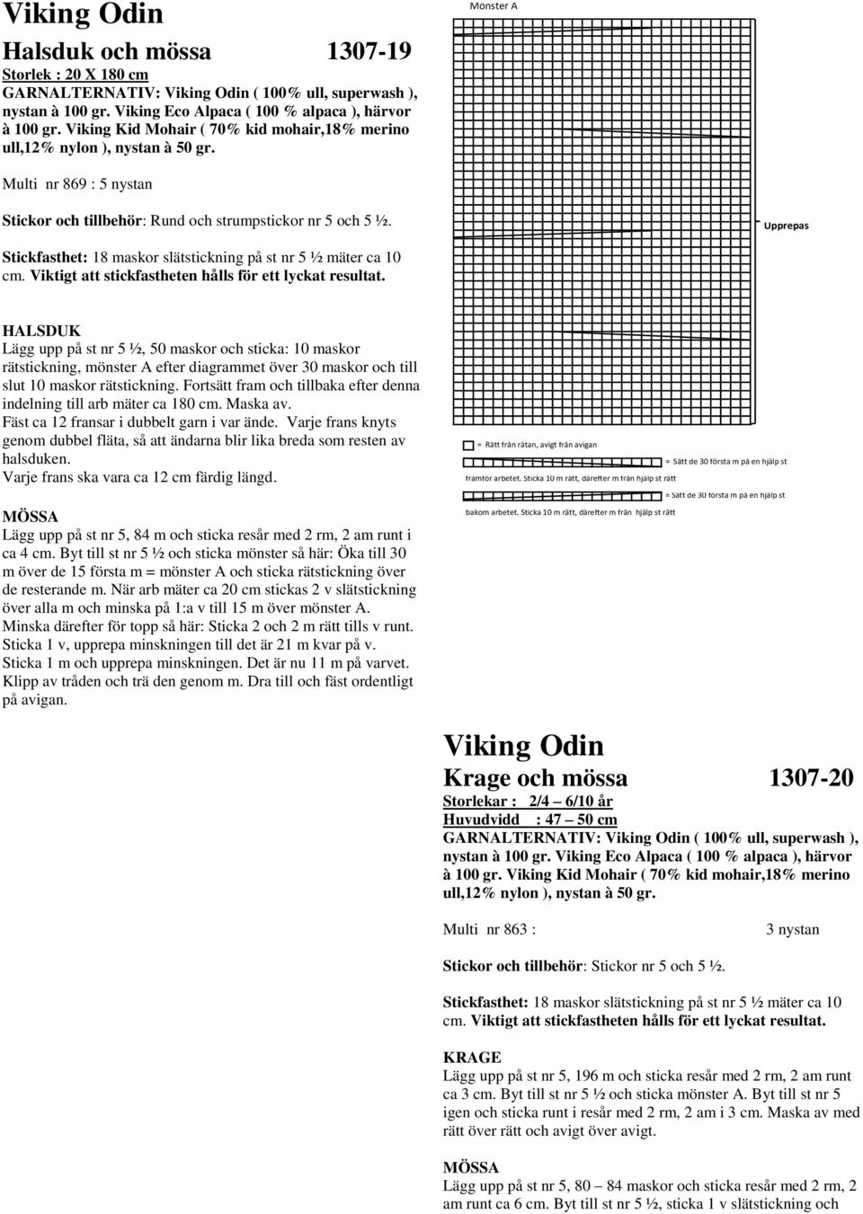 Varje frans knyts genom dubbel fläta, så att ändarna blir lika breda som resten a halsduken. Varje frans ska ara ca 12 cm färdig längd.