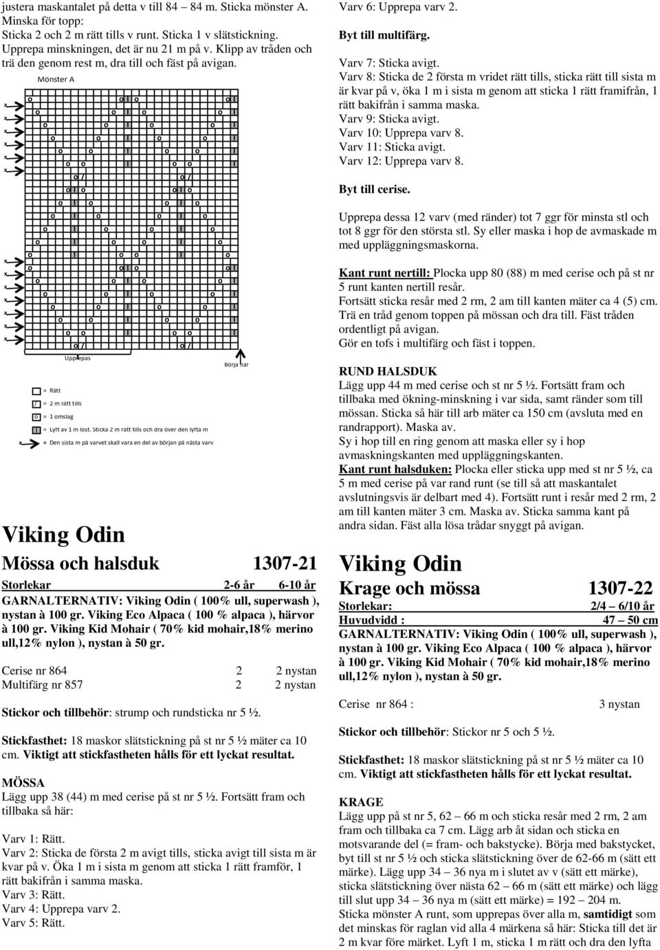 Sticka 2 m rätt tills och dra öer den lyfta m = Den sista m på aret skall ara en del a början på nästa ar Mössa och halsduk 1307-21 Storlekar 2-6 år 6-10 år Cerise nr 864 2 2 nystan Multifärg nr 857