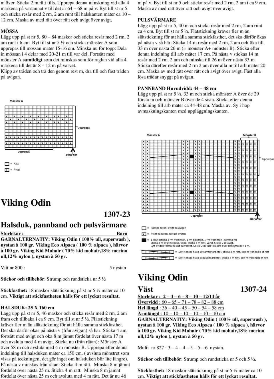 Byt till st nr 5 ½ och sticka mönster A som upprepas till mössan mäter 15-16 cm. Minska nu för topp: Dela in mössan i 4 delar med 20-21 m till ar del.