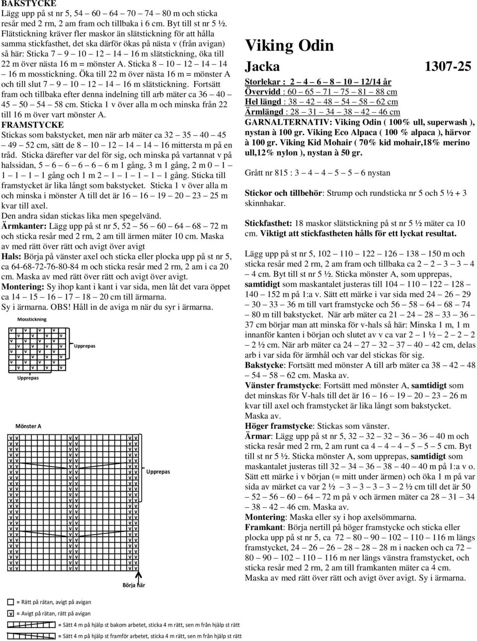 m = mönster A. Sticka 8 10 12 14 14 16 m mosstickning. Öka till 22 m öer nästa 16 m = mönster A och till slut 7 9 10 12 14 16 m slätstickning.