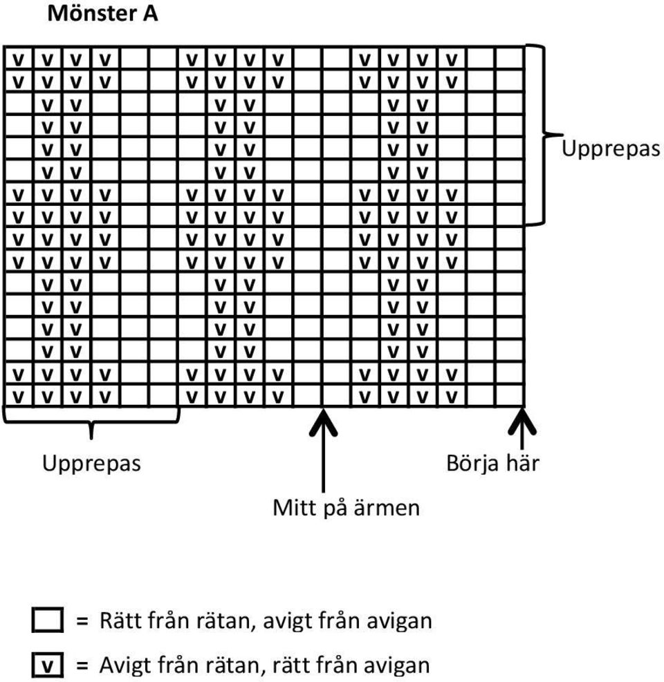 från aigan = Aigt