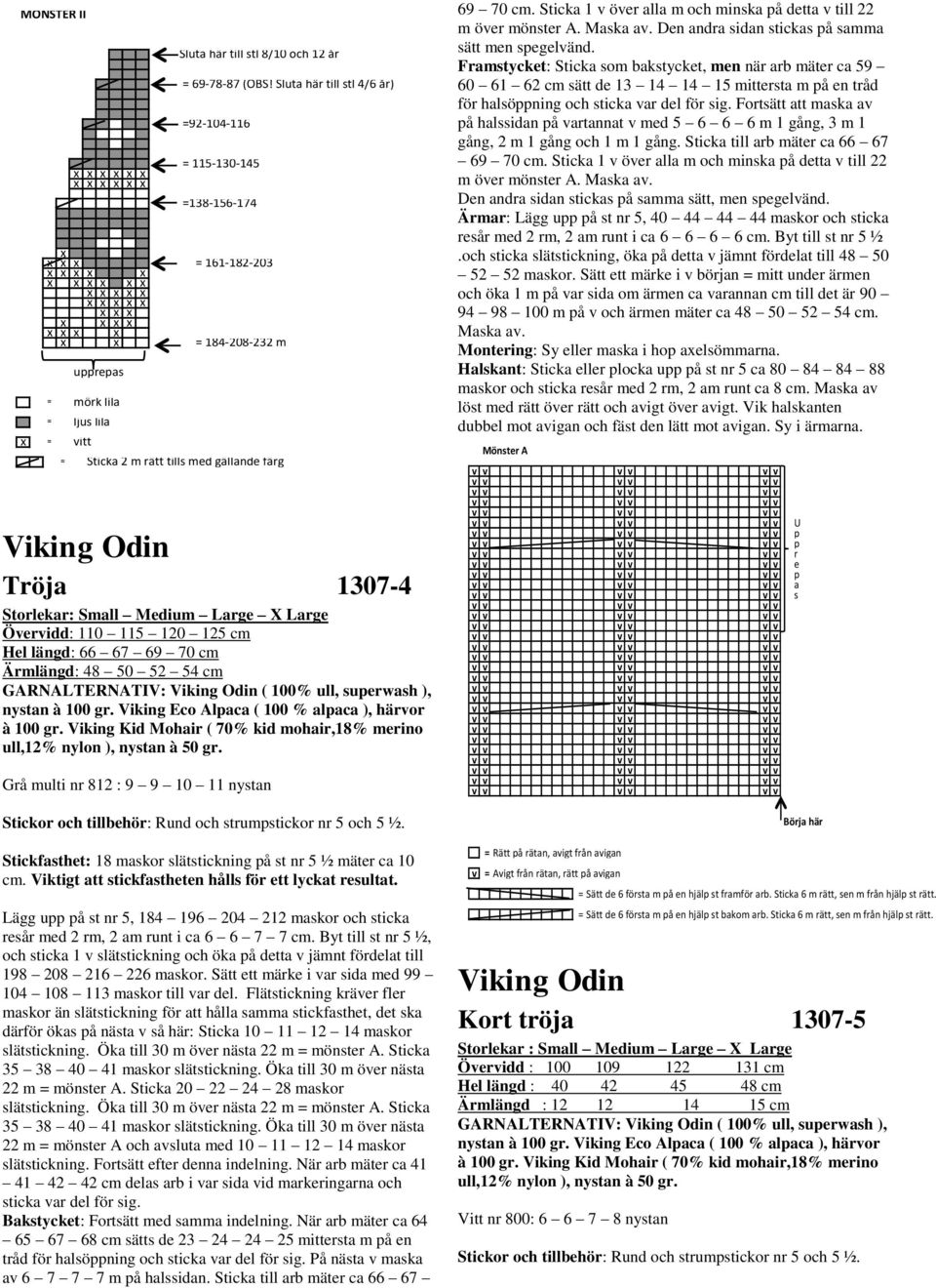 Storlekar: Small Medium Large X Large Öeridd: 110 115 120 125 cm Hel längd: 66 67 69 70 cm Ärmlängd: 48 50 52 54 cm Grå multi nr 812 : 9 9 10 11 nystan Lägg upp på st nr 5, 184 196 204 212 maskor och