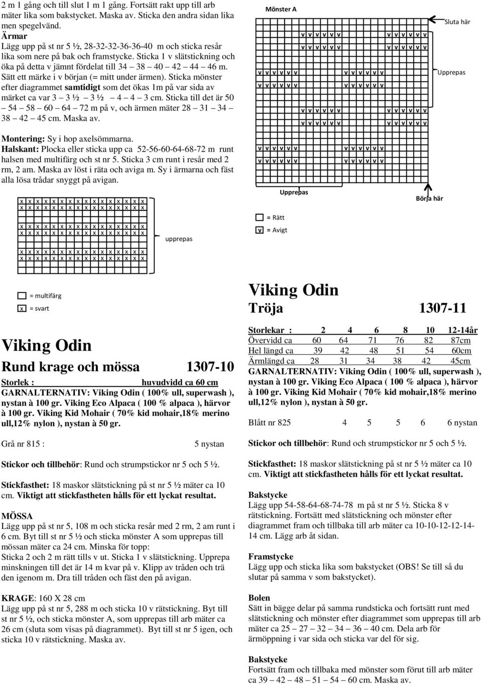 Sätt ett märke i början (= mitt under ärmen). Sticka mönster efter diagrammet samtidigt som det ökas 1m på ar sida a märket ca ar 3 3 ½ 3 ½ 4 4 3 cm.