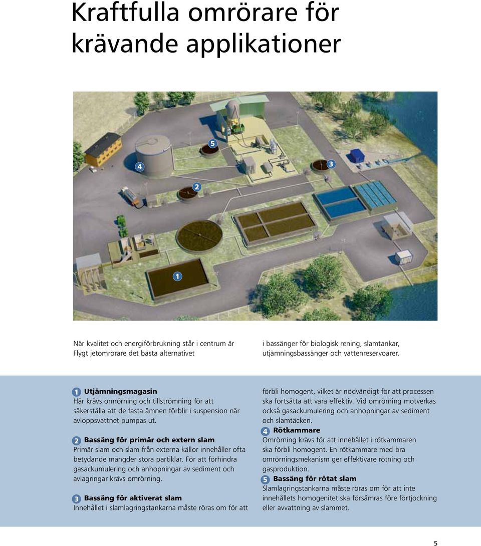 2 Bassäng för primär och extern slam Primär slam och slam från externa källor innehåller ofta betydande mängder stora partiklar.