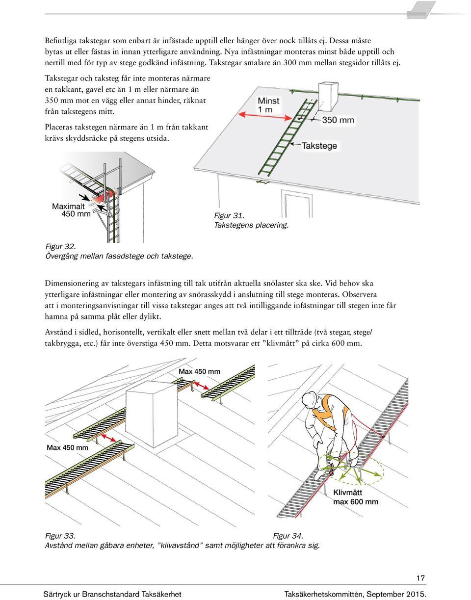 Takstegar och taksteg får inte monteras närmare en takkant, gavel etc än 1 m eller närmare än 350 mm mot en vägg eller annat hinder, räknat från takstegens mitt.