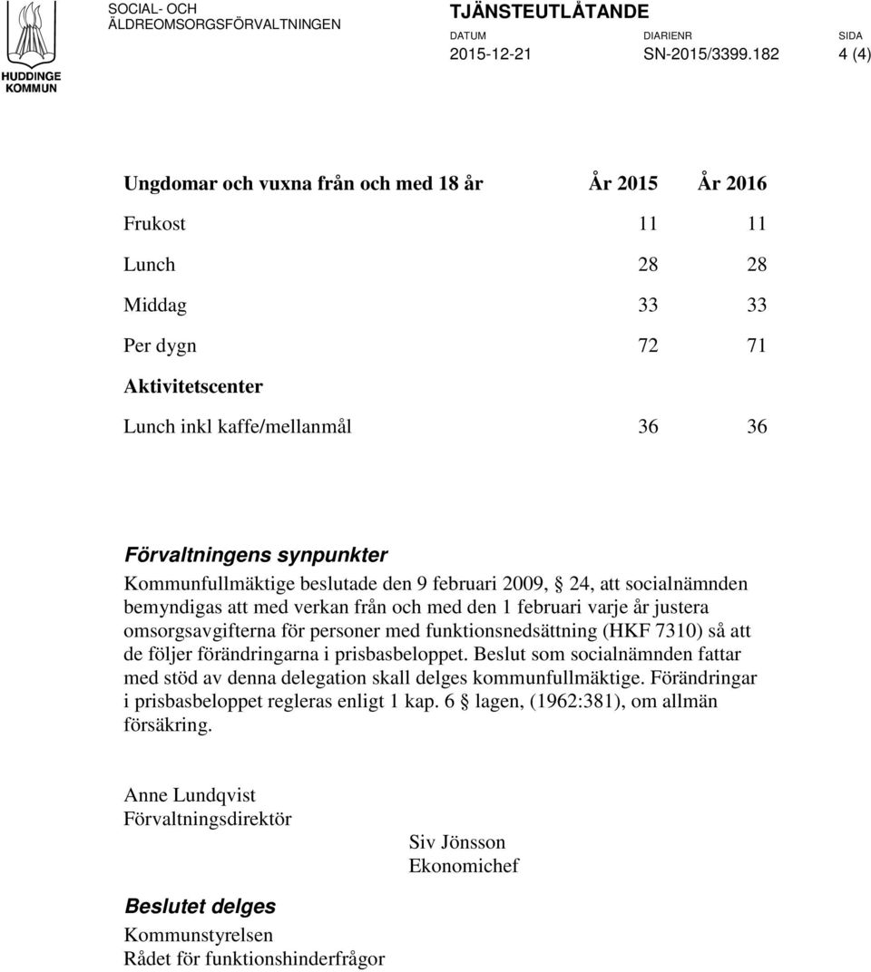 Kommunfullmäktige beslutade den 9 februari 2009, 24, att socialnämnden bemyndigas att med verkan från och med den 1 februari varje år justera omsorgsavgifterna för personer med funktionsnedsättning