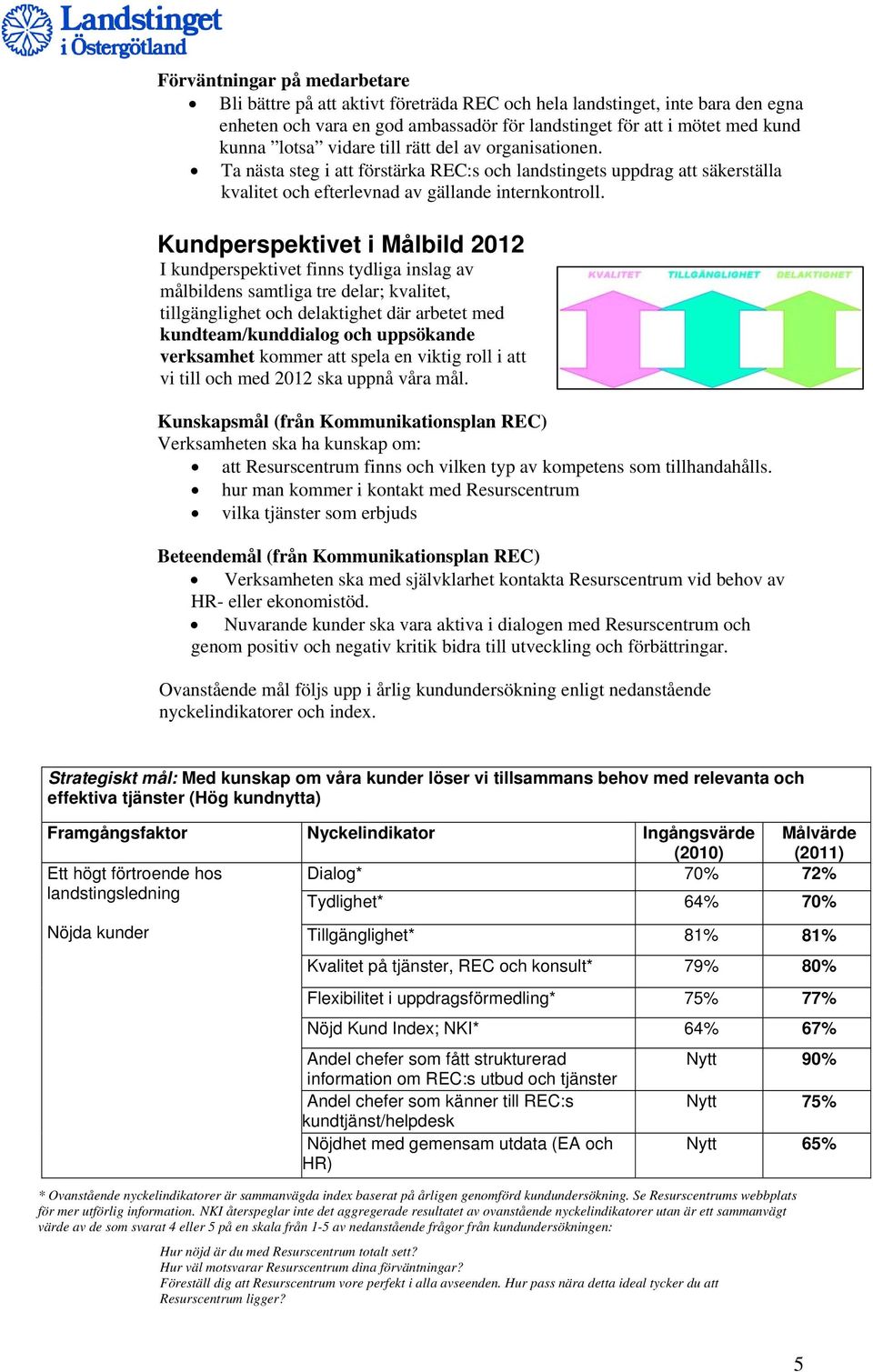 Kundperspektivet i Målbild 2012 I kundperspektivet finns tydliga inslag av målbildens samtliga tre delar; kvalitet, tillgänglighet och delaktighet där arbetet med kundteam/kunddialog och uppsökande