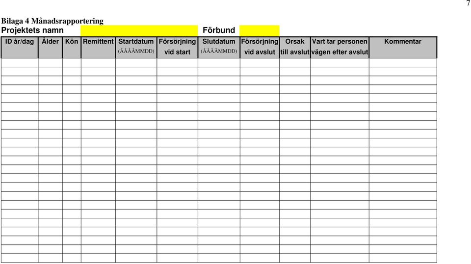 Slutdatum Försörjning Orsak Vart tar personen Kommentar