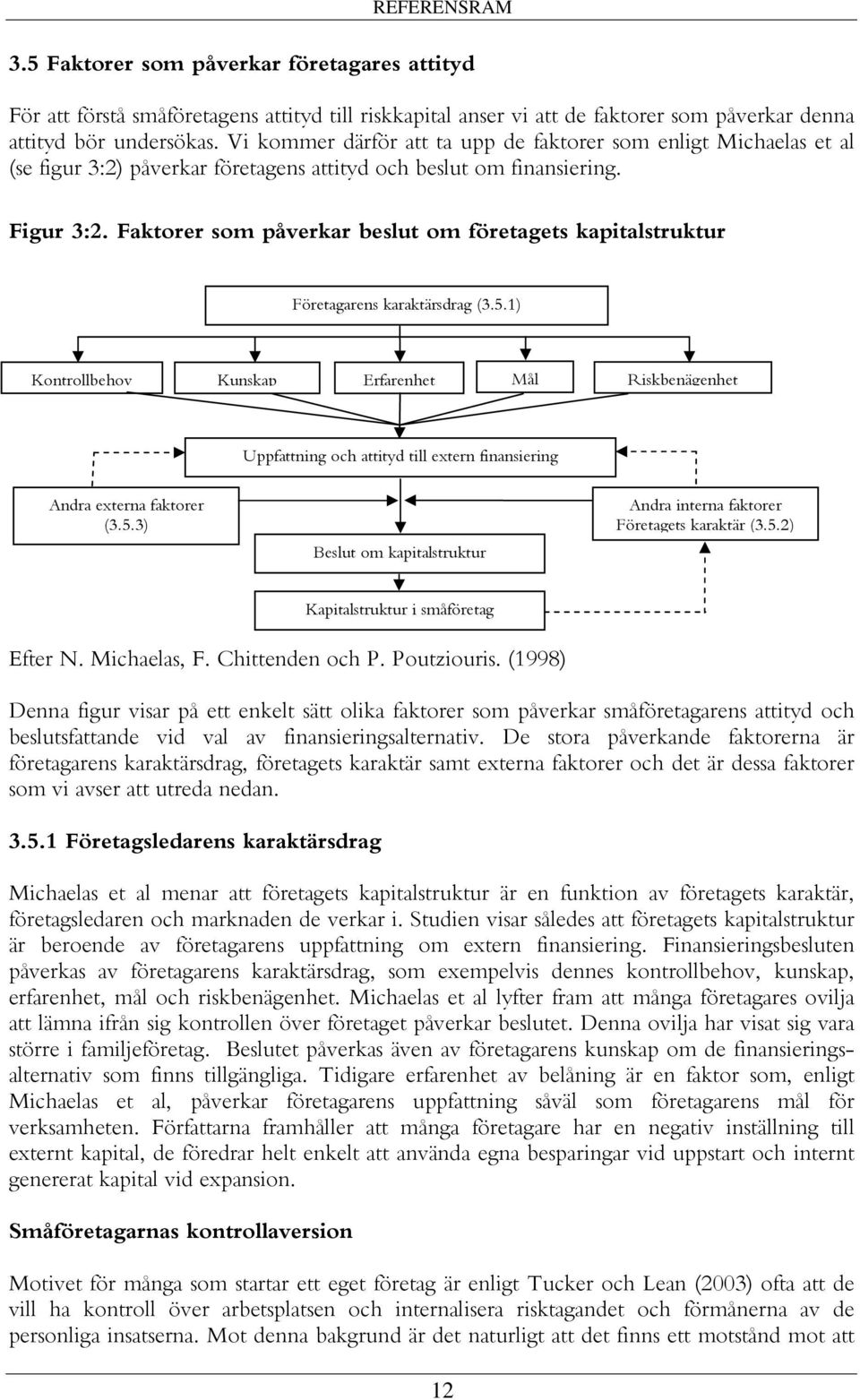 Faktorer som påverkar beslut om företagets kapitalstruktur Företagarens karaktärsdrag (3.5.