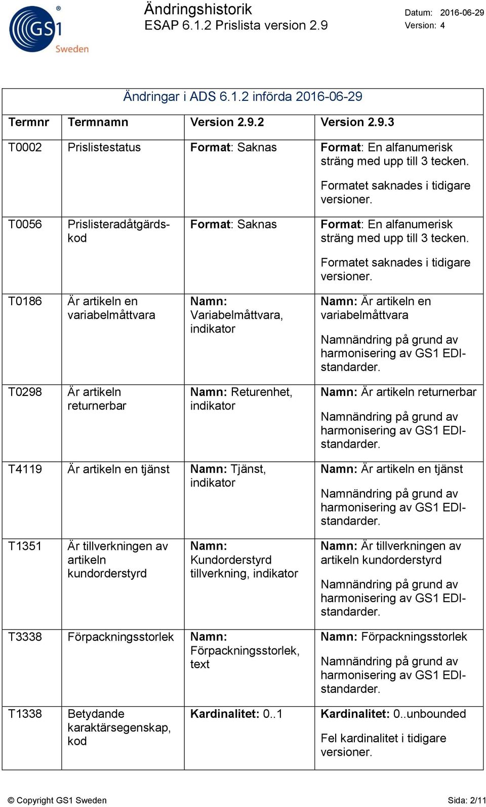 T0186 Är artikeln en variabelmåttvara Variabelmåttvara, Är artikeln en variabelmåttvara T0298 Är artikeln returnerbar Returenhet, Är artikeln returnerbar T4119 Är artikeln en tjänst Tjänst, Är