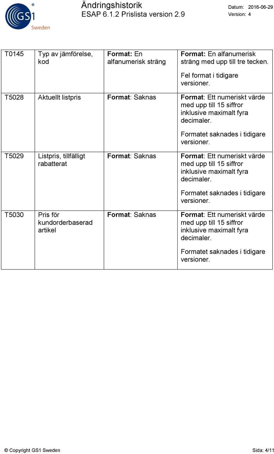 decimaler. T5029 Listpris, tillfälligt Format: Saknas Format: Ett numeriskt värde med upp till 15 siffror inklusive maximalt fyra decimaler.